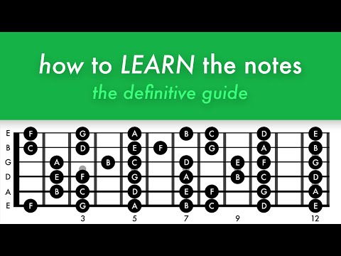 LEARN the notes on the fretboard (the actually effective way)