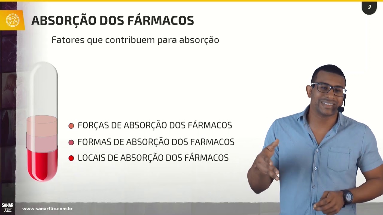 Farmacocinética - Absorção dos fármacos - Aula de Farmacologia SanarFlix