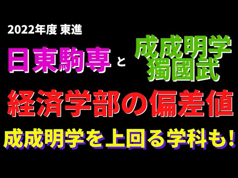 経営学科 日本大学/東洋大学/専修大学/國學院大學など。日東駒専VS成成明学獨國武の経済学部【2022年東進】