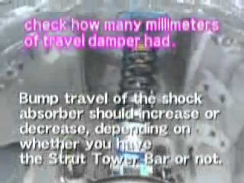 CUSCO Strut Tower Bar - How it Works