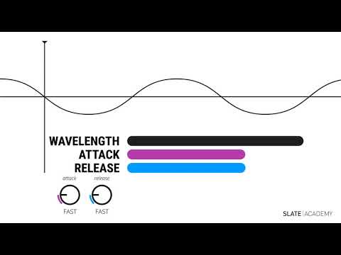 Lesson 27 POPULAR TECHNIQUES   COMPRESSING BASS