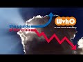 ROC van Twente - The upside of the crisis