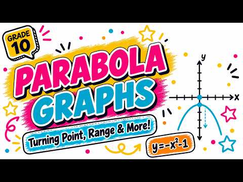 Parabola | Properties | Turning Point, Intercepts, Domain & Range | Quadratic Functions Grade 10