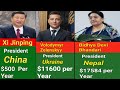 Salaries Of The Presidents From Different Countries
