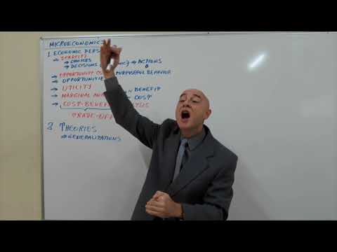 Microeconomics Lecture 01