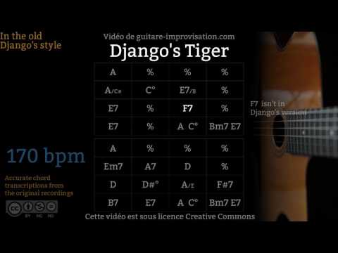 Django's Tiger (170 bpm) - Gypsy jazz Backing track / Jazz manouche
