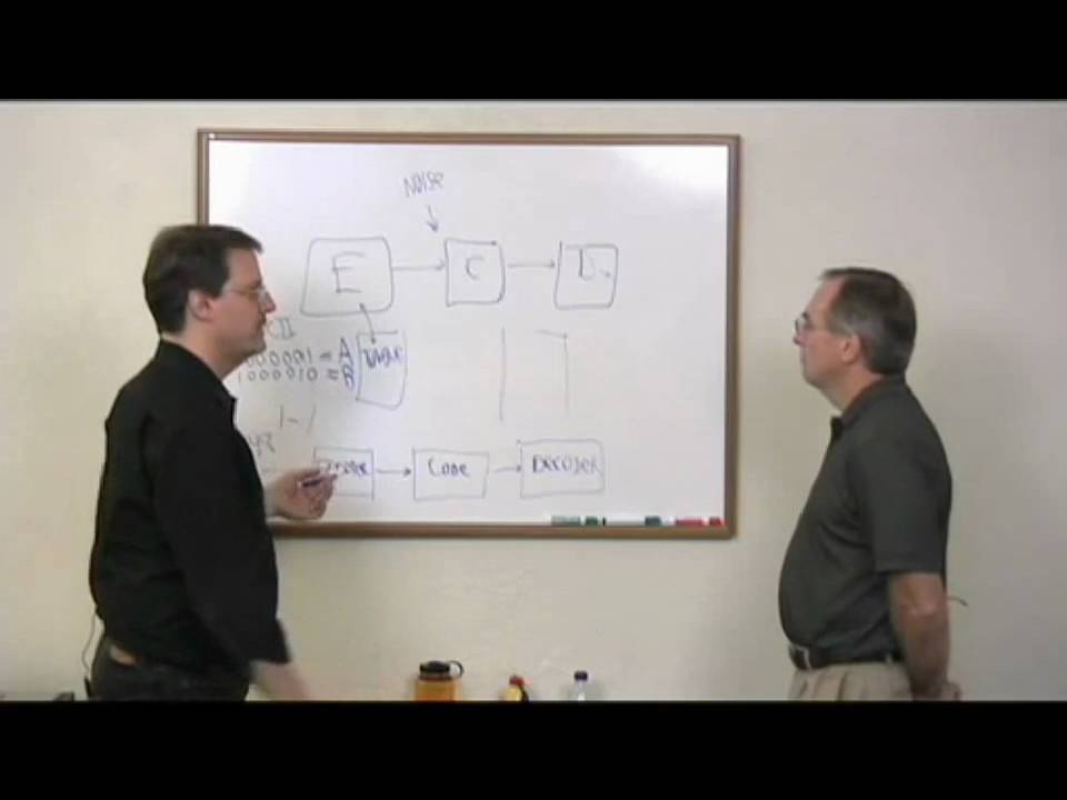 Information Theory 101, Communication Systems and Codes