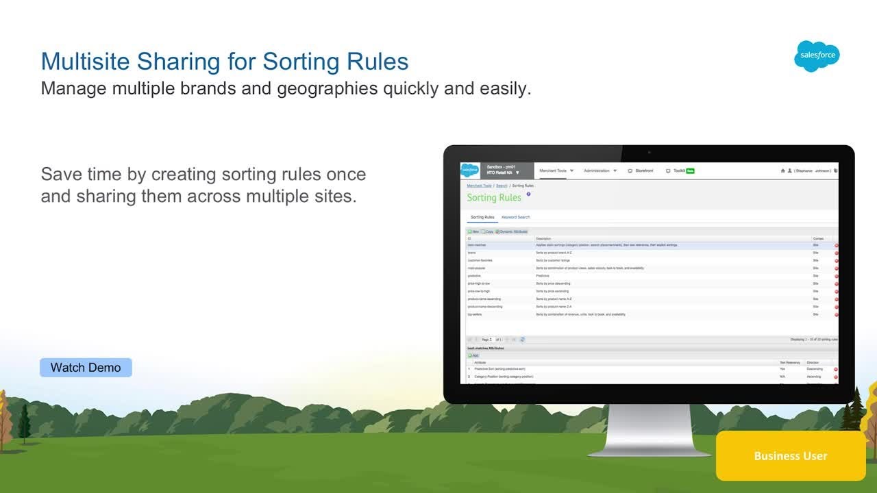 Multi-Site Sharing for Sorting Rules