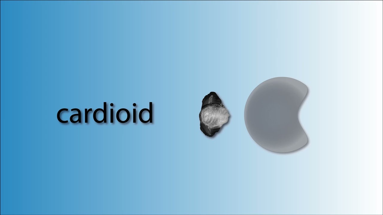 youtube mrt ch04 polar patterns