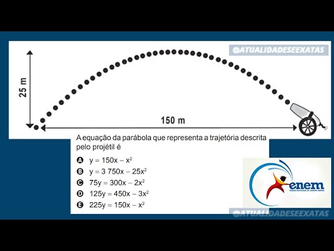 ENEM 2018 - PPL - QUESTION 158 - BLUE BOOKLET