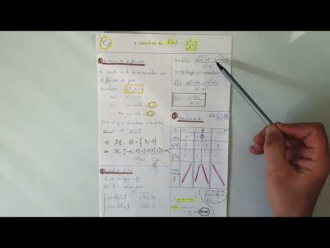 Etude des variations d'une fonction quotient avec valeurs interdites.