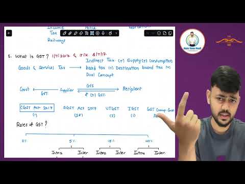 Demo lecture