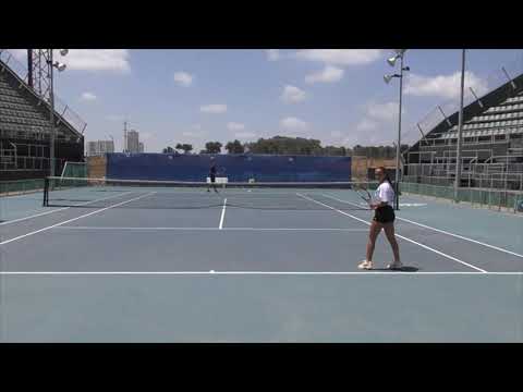 How to hit and recover   Neria Yona