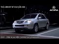 2001 2006 Acura MDX Commercials Compilations Part 1