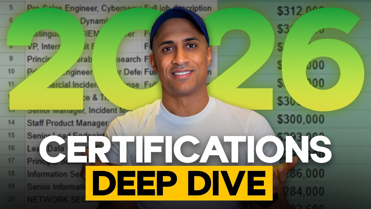 Best Cybersecurity Certifications in 2026 (400 Jobs Analyzed)