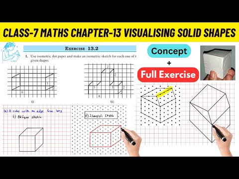Class 7 Maths Chapter 13 Visualising Solid Shapes NCERT Exercise 13.2 full Solved #class7maths