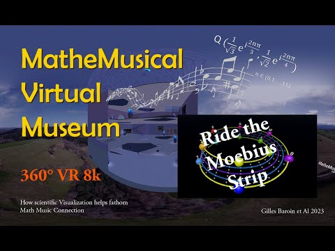MatheMusical Virtual Museum — Möbius Strip