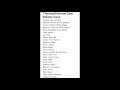 Thomas Fireman Sam Parody Cast