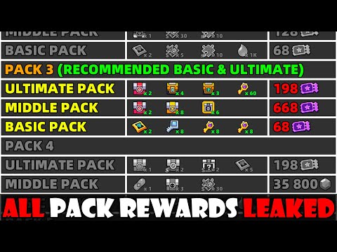 ALL SURPRISE CHAIN PACK REWARDS LEAKED!