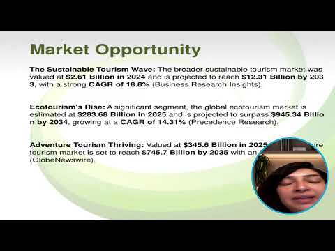 Video presentation: The Amazing Tourist Pitch Deck