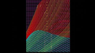 Mollier Chart(Steam Chart Animation)