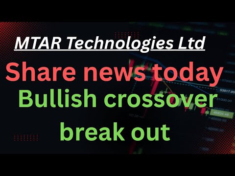MTAR Technologies || Detailed Technical Analysis || MTar Tech Latest Update