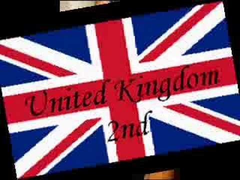 JESC 2004 singers then and now!