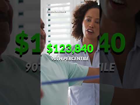 Occupational Therapist | $123,840 to help patients improve their quality of life 🙆‍♂️ 🏃‍♀️ 🧘