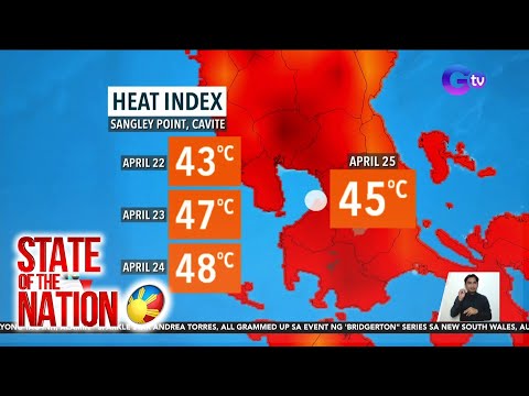 Init na nararanasan sa Pilipinas, hindi pa masasabing heat wave, ayon sa PAGASA SONA