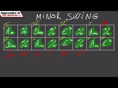 ANALYSE DE GRILLE | Minor Swing (Django Reinhardt)