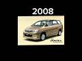 Evolution Of Toyota Innova 2005 2023 Evolution Toyota Innova Suv