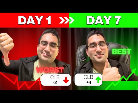 CELPIP Speaking: Best & Worst Things People Do! All Parts Covered