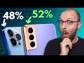 Samsung Has Higher Margins Than Apple