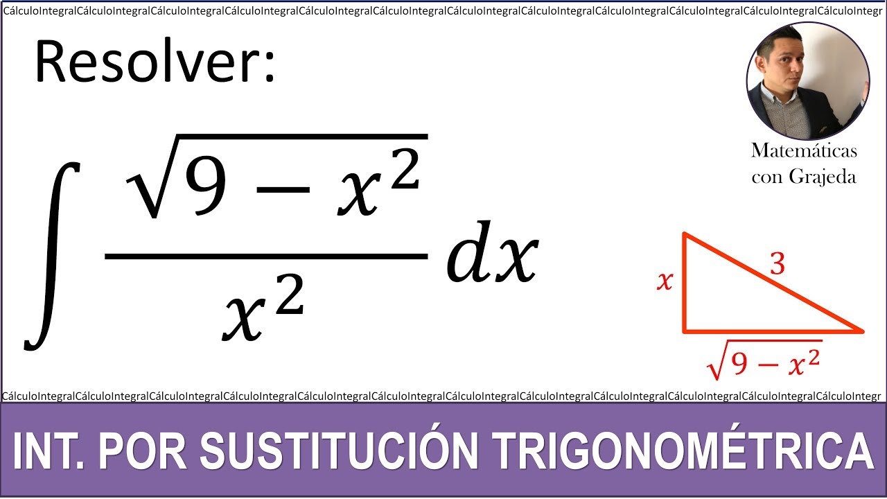 Integración por sustitución trigonométrica. Ejemplo 1