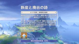 【原神】ナドクライ北の新マップ探索　80%目指す