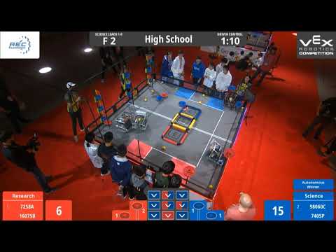 2019 Vex Worlds High School Finals 2