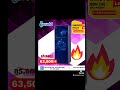 Innovex Sisil Refrigerator Sale Sri Lanka