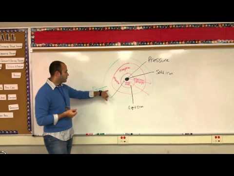 The Geosphere: thermal energy and pressure NGSS flipped classroom