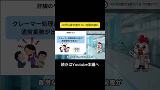 痩せるためには内臓を整えよ【更年期ダイエット】