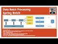 Part 1  Batch Processing avec Spring Batch