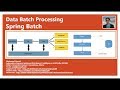 Part 1 Batch Processing Avec Spring Batch