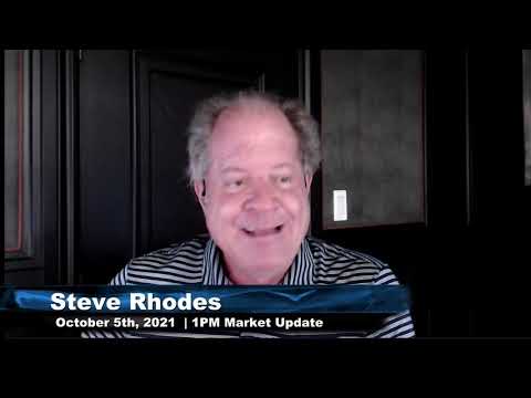 October 5th, 1PM ET Market Update on TFNN - 2021