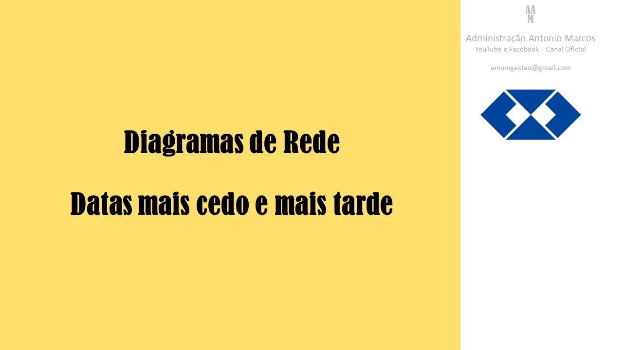 Diagramas de Rede: datas mais cedo e mais tarde