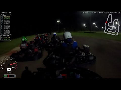 27/10/2022 - Karteasy Week 85K - 4ª Etapa - VP1500