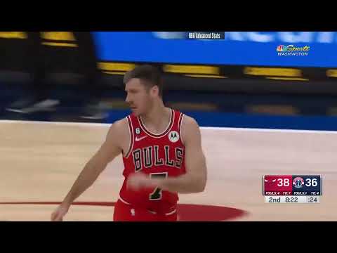 Goran Dragic 4 pts 2 ast vs Washington Wizards | 2023-01-11