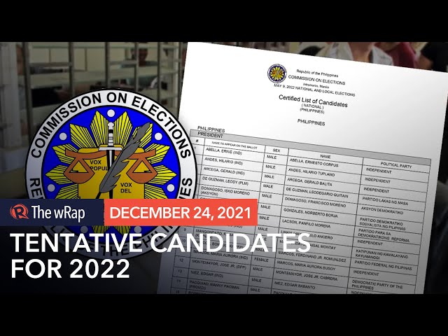 In Comelec’s updated tentative list, presidential bets down to 15