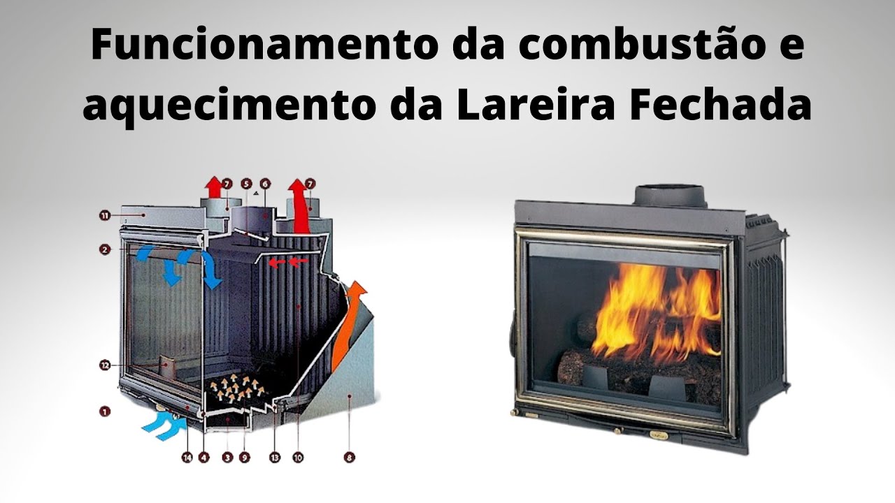 Watch Now Combustão e Aquecimento nas Lareiras Fechadas Combustão e Aquecimento nas Lareiras Fechadas