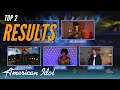American Idol Top 2 RESULTS | American Idol Finale
