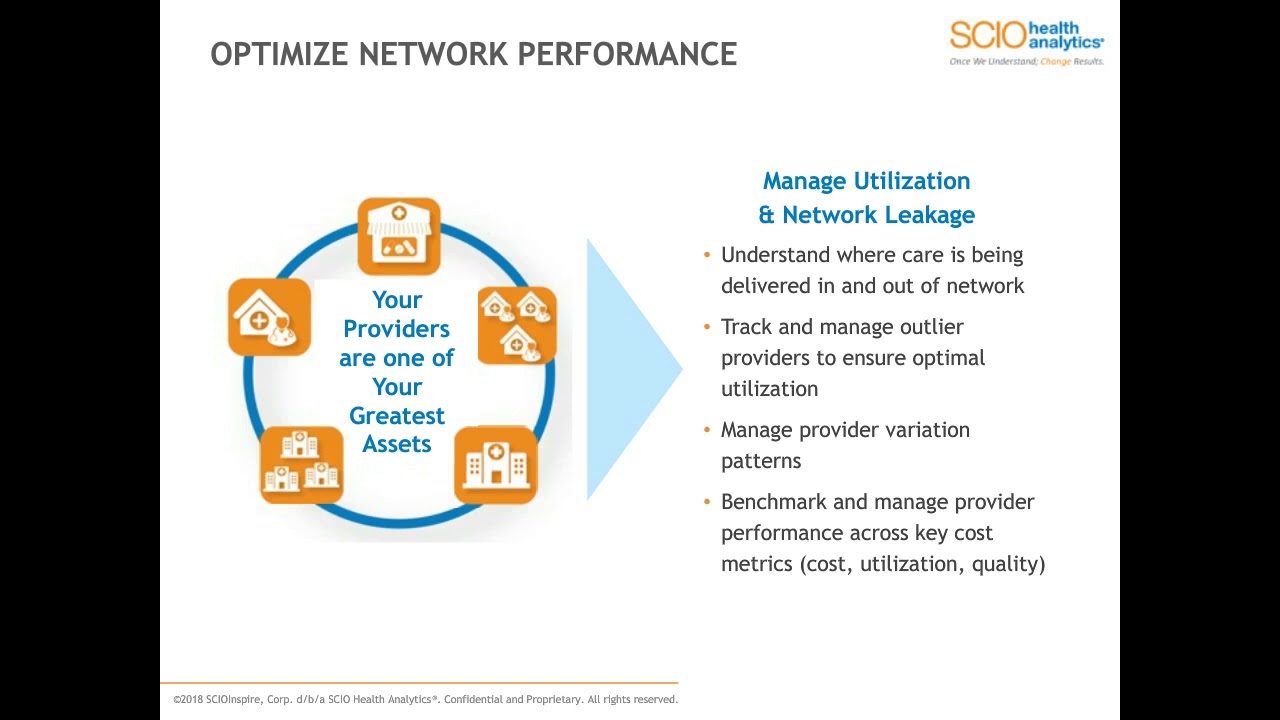 Optimize network performance