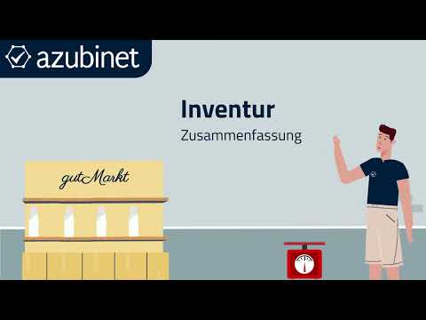 Inventur: Zusammenfassung (Prüfungsvorbereitung Verkäufer / Warenwirtschaft und Kalkulation u.a.)